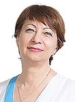 Лыкова Ирина Ивановна