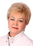 Климухина Марина Викторовна