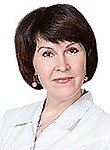 Коняхина Анна Климовна