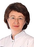 Джура Юлия Михайловна